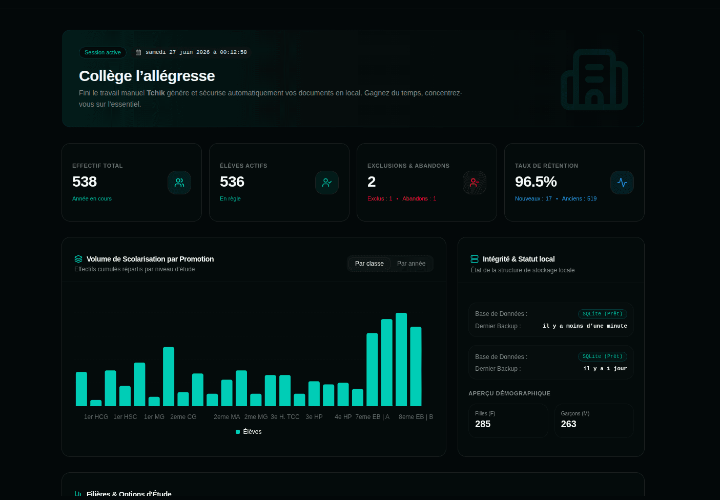 Interface de Tchik